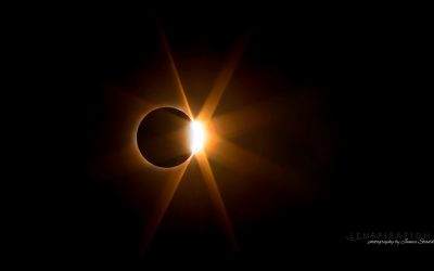 Behind the Shot: Diamond Ring